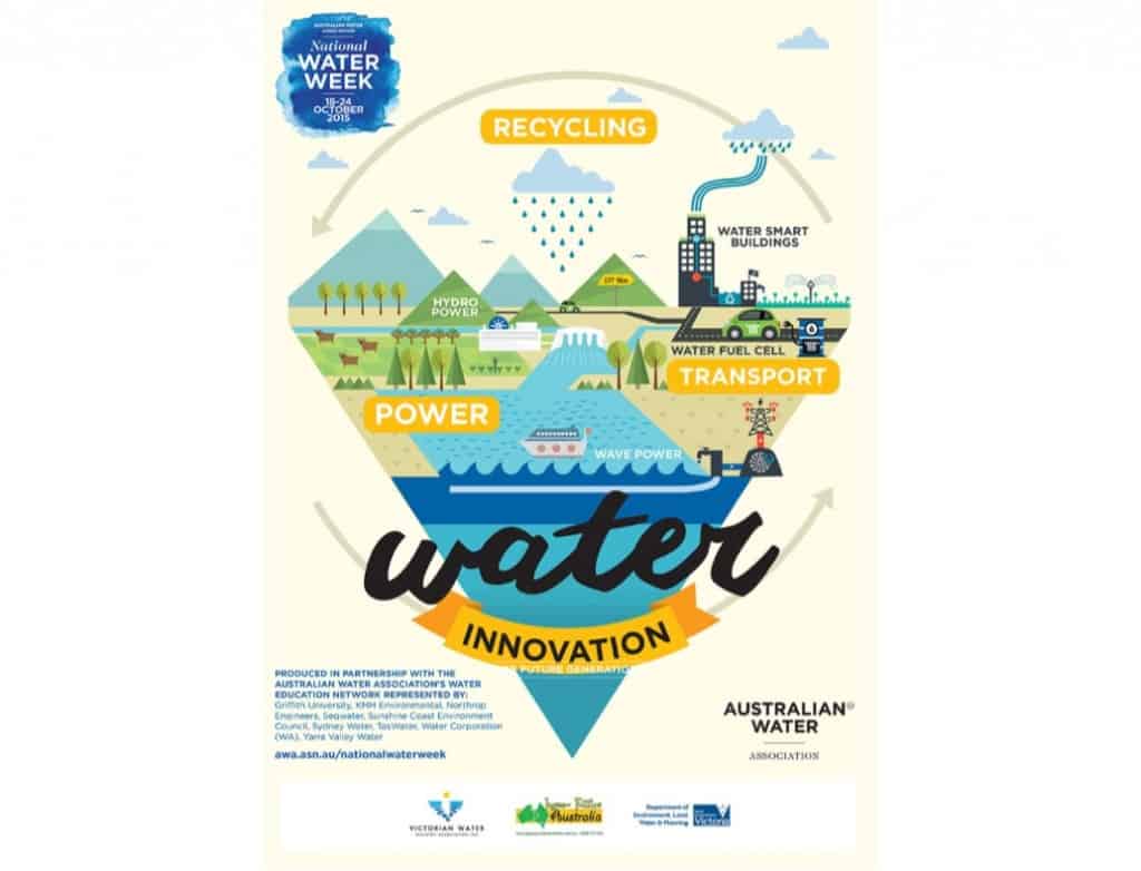 National Water Week 1824 October 2015 Slimline Rainwater Tanks